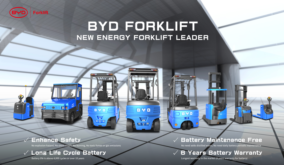 BYD Forklift